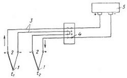 Схеми включення термопар