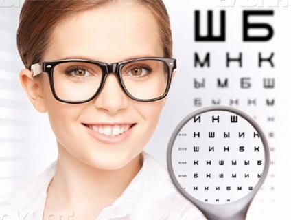 Ochelari de examinare oftalmologist