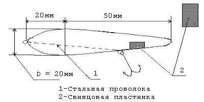 Пъстърва на прилепите