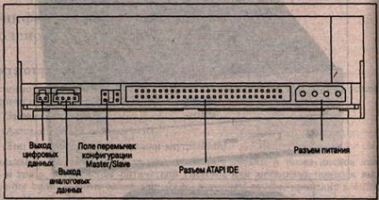 A cd-rom meghajtó telepítésének és karbantartásának témája