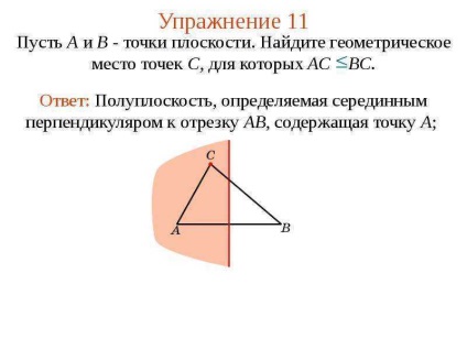 O lecție pe tema punctelor geometrice