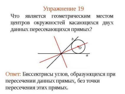 O lecție pe tema punctelor geometrice