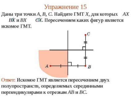 O lecție pe tema punctelor geometrice