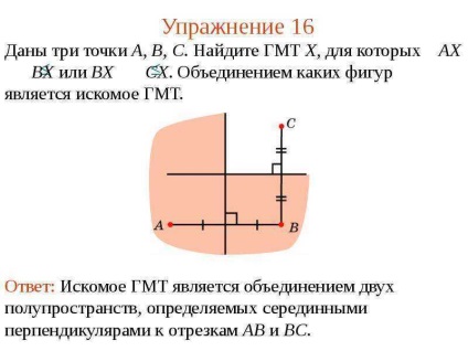 O lecție pe tema punctelor geometrice