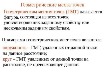 Урок по темі геометричні місця точок