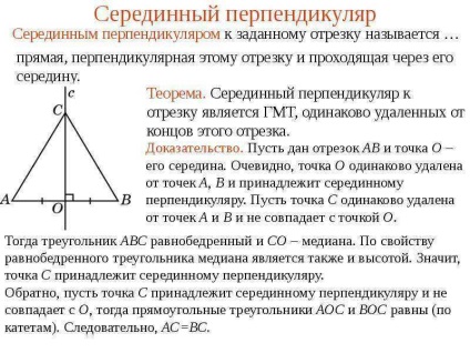 O lecție pe tema punctelor geometrice