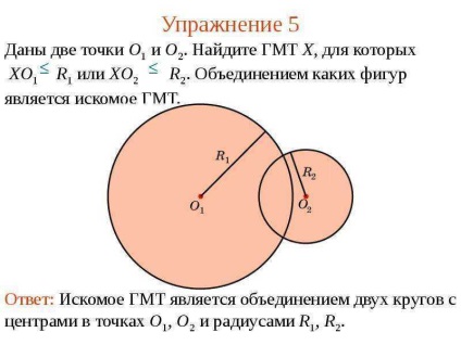 O lecție pe tema punctelor geometrice