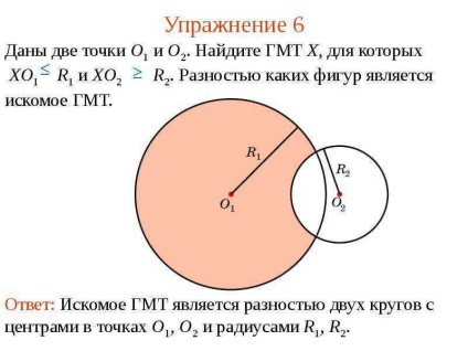 O lecție pe tema punctelor geometrice