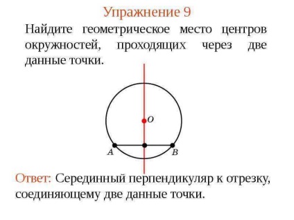 Урок, свързана локус на точки