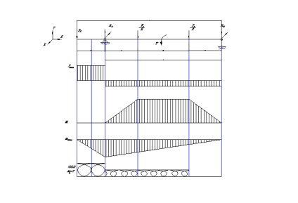 Calculul rafinat al arborilor