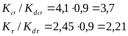 Calculul rafinat al arborilor