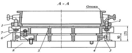 Selectarea dimensiunilor baloanelor și plăcilor de model