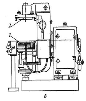 Selectarea dimensiunilor baloanelor și plăcilor de model