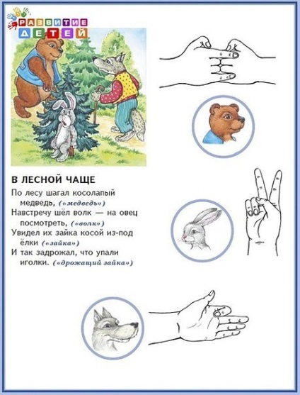 Influența operației cu degetul asupra dezvoltării mentale a copilului