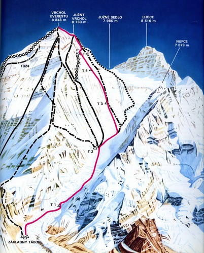 Zidul sud-vest al orașului Everest - istoria dezvoltării