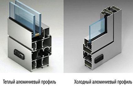 Aluminiu ferestre avantaje, tipuri, caracteristici și etape de instalare