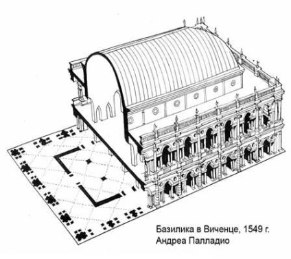 Patrimoniul arhitectural a