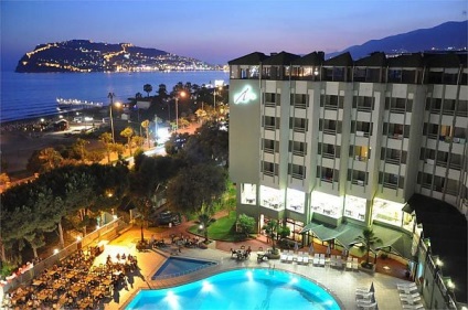 Hoteluri de turiști în Turcia