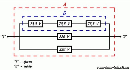 Ce trebuie să știți despre încălzitoarele pentru încălzitoarele de apă