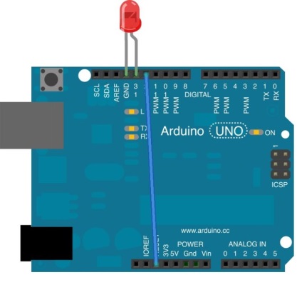 Două moduri de a reîncărca arduino la nivel de software