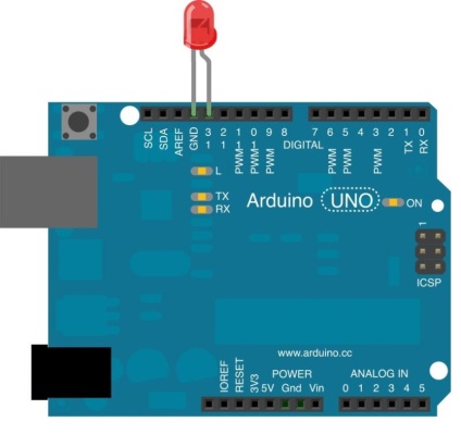 Două moduri de a reîncărca arduino la nivel de software