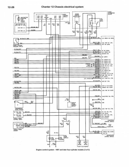 Electroscheme de autoturisme