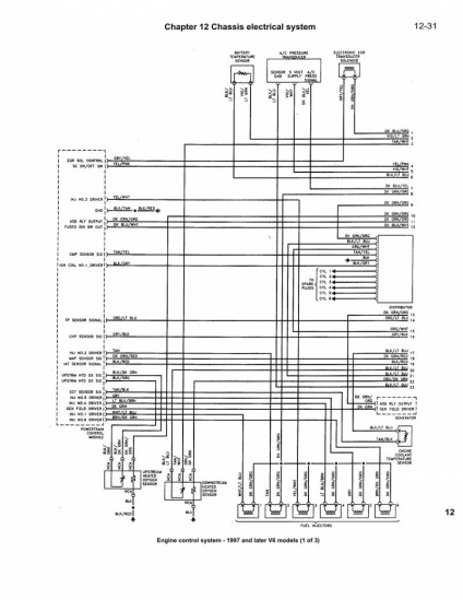 Electroscheme de autoturisme