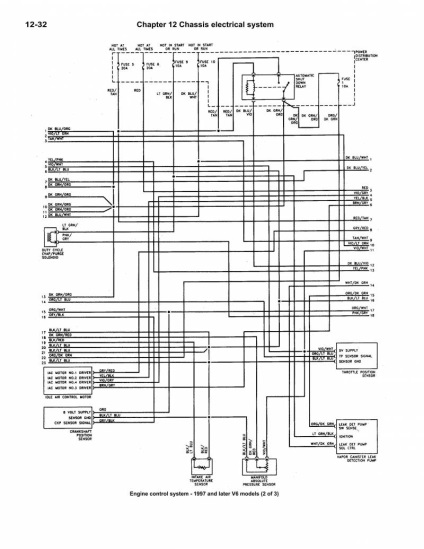 Electroscheme de autoturisme