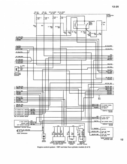 Electroscheme de autoturisme