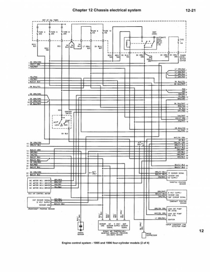 Electroscheme de autoturisme