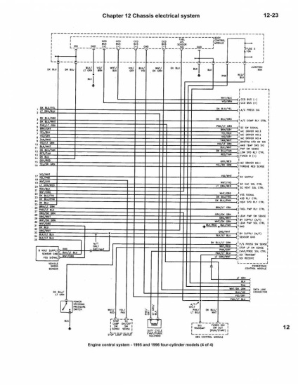 Electroscheme de autoturisme