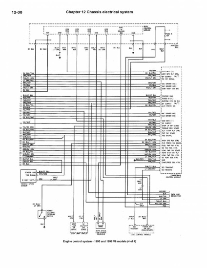 Electroscheme de autoturisme