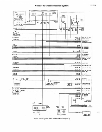 Electroscheme de autoturisme