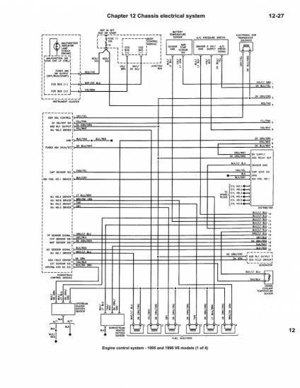 Electroscheme de autoturisme