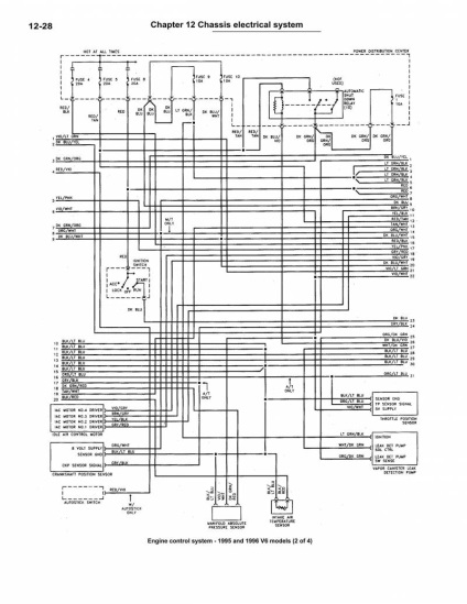 Electroscheme de autoturisme