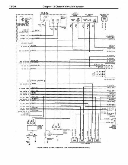 Electroscheme de autoturisme