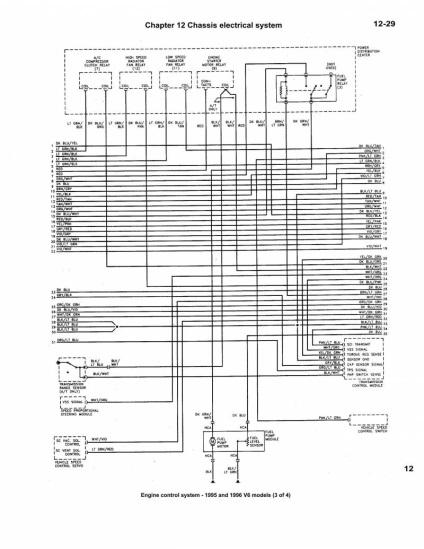 Electroscheme de autoturisme