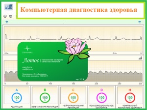 Az empátia, az empátia a személy hatodik érzékje