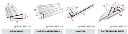 Banda de finisare pentru descrierea siding, instrucțiuni de utilizare