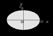 Formula verde