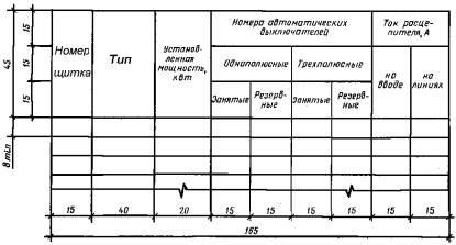 Gost -84 