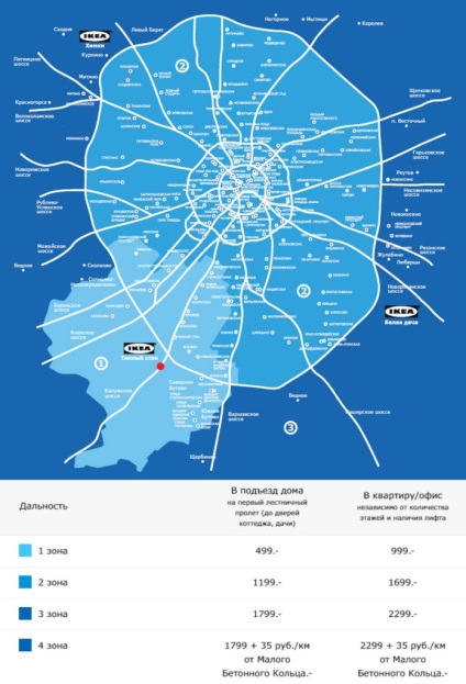 Ikea moscow catalog de mărfuri, adrese de magazine online ikea pe hartă
