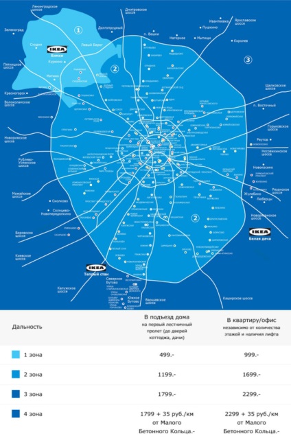 Ikea moscow catalog de mărfuri, adrese de magazine online ikea pe hartă