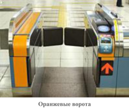 Instrucțiuni pentru vizitarea metroului din Tokyo