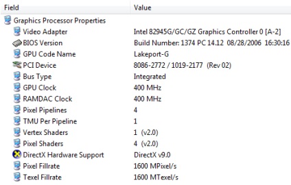 Intel atom 230, test