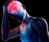 Ischemia creierului ce este, simptomele și tratamentul