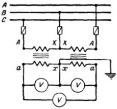 Áram és feszültség mérése háromfázisú áramkörökben