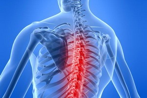 Ce factori afectează starea de sănătate a coloanei vertebrale, care poate provoca dureri și