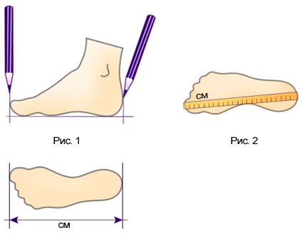 Cum de a alege dimensiunea corectă a pantofului