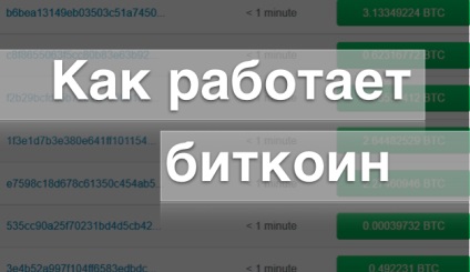 Cum funcționează Bitcoin Cum tranzitează tranzacțiile în Bitcoins în limba simplă